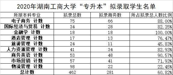 澳港六宝典资料大全