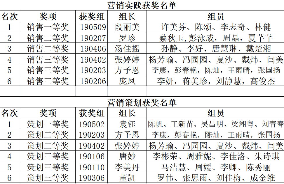 澳港六宝典资料大全