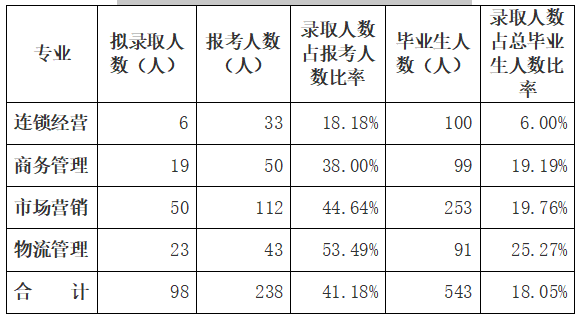 澳港六宝典资料大全