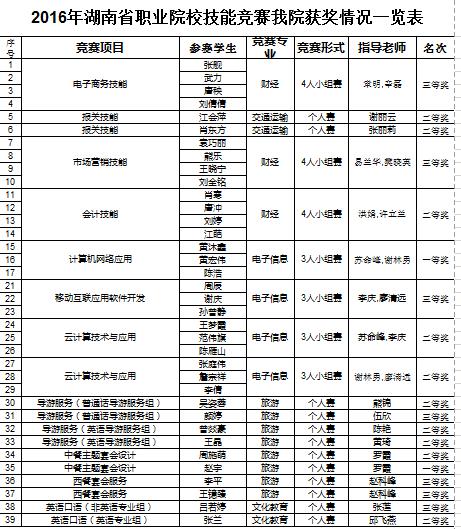 澳港六宝典资料大全