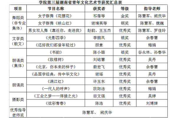 澳港六宝典资料大全