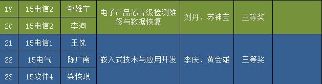 澳港六宝典资料大全