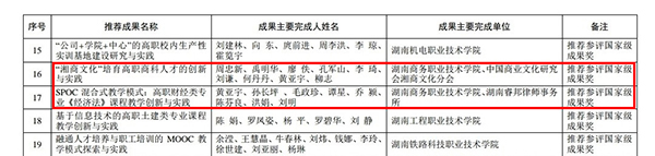 澳港六宝典资料大全