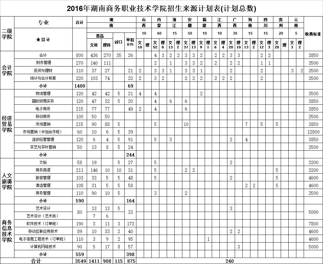 澳港六宝典资料大全