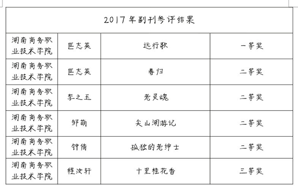 澳港六宝典资料大全