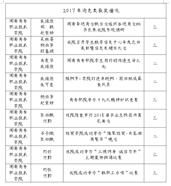 澳港六宝典资料大全