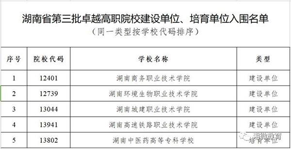 澳港六宝典资料大全