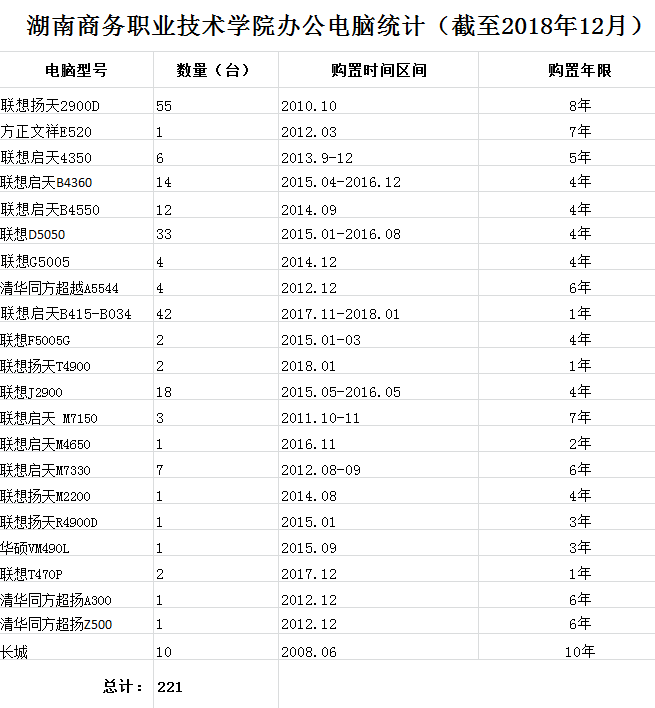 澳港六宝典资料大全