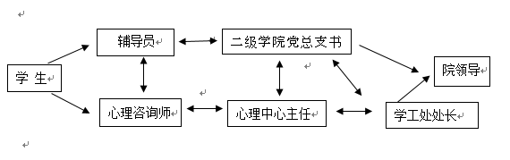 澳港六宝典资料大全