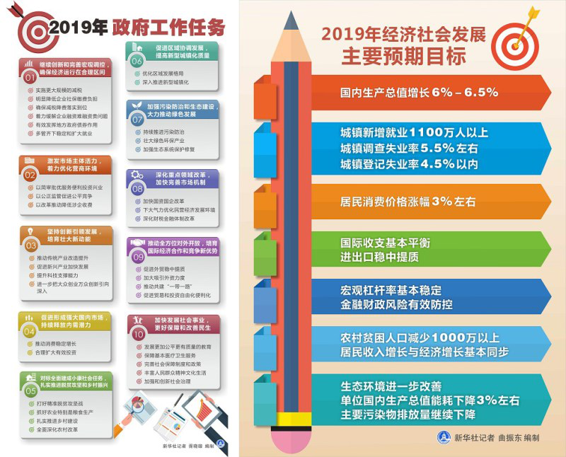 澳港六宝典资料大全