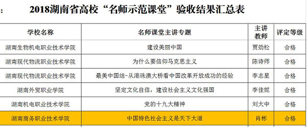 澳港六宝典资料大全