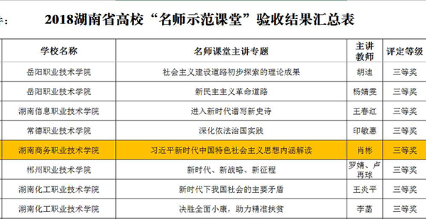 澳港六宝典资料大全