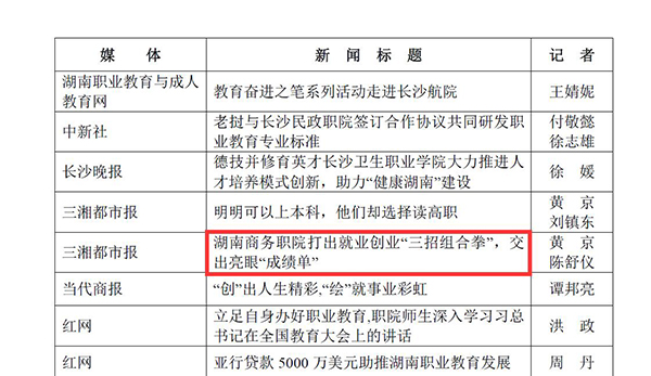 澳港六宝典资料大全