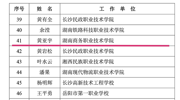 澳港六宝典资料大全