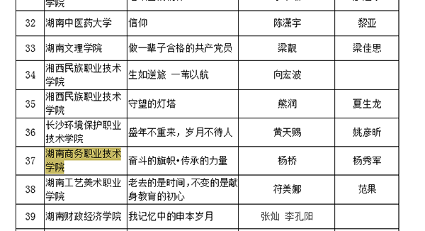 澳港六宝典资料大全