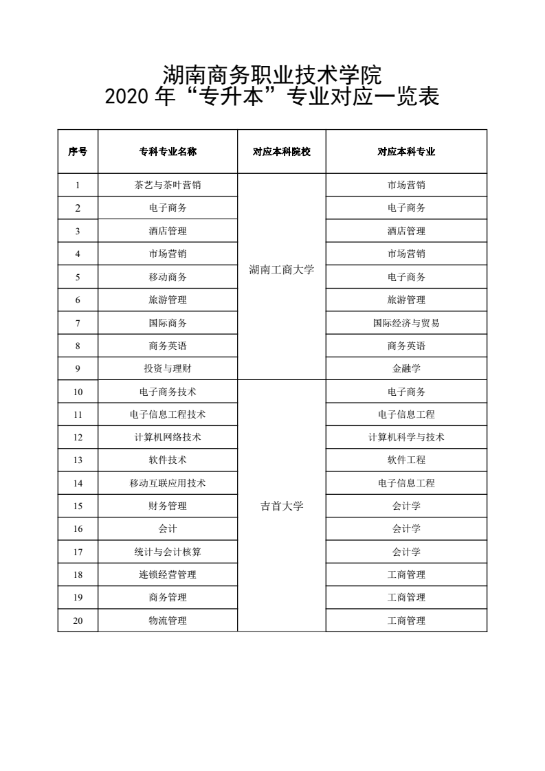 澳港六宝典资料大全