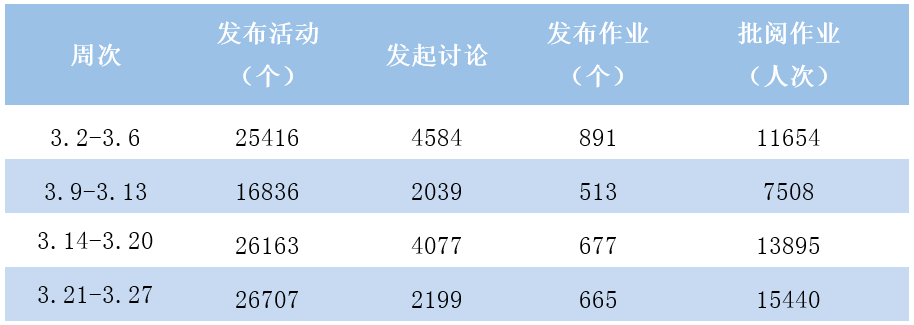 澳港六宝典资料大全