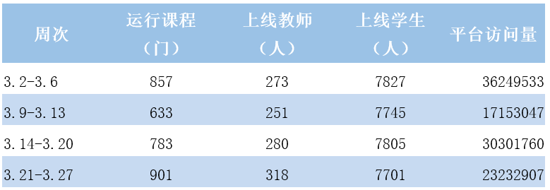 澳港六宝典资料大全