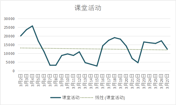 澳港六宝典资料大全