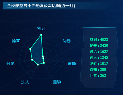 澳港六宝典资料大全