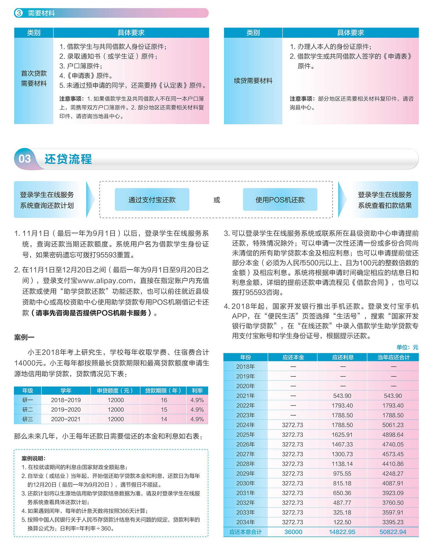 澳港六宝典资料大全