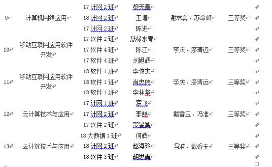 澳港六宝典资料大全