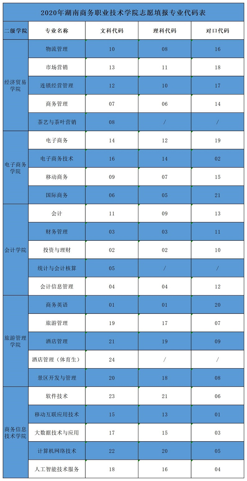 澳港六宝典资料大全