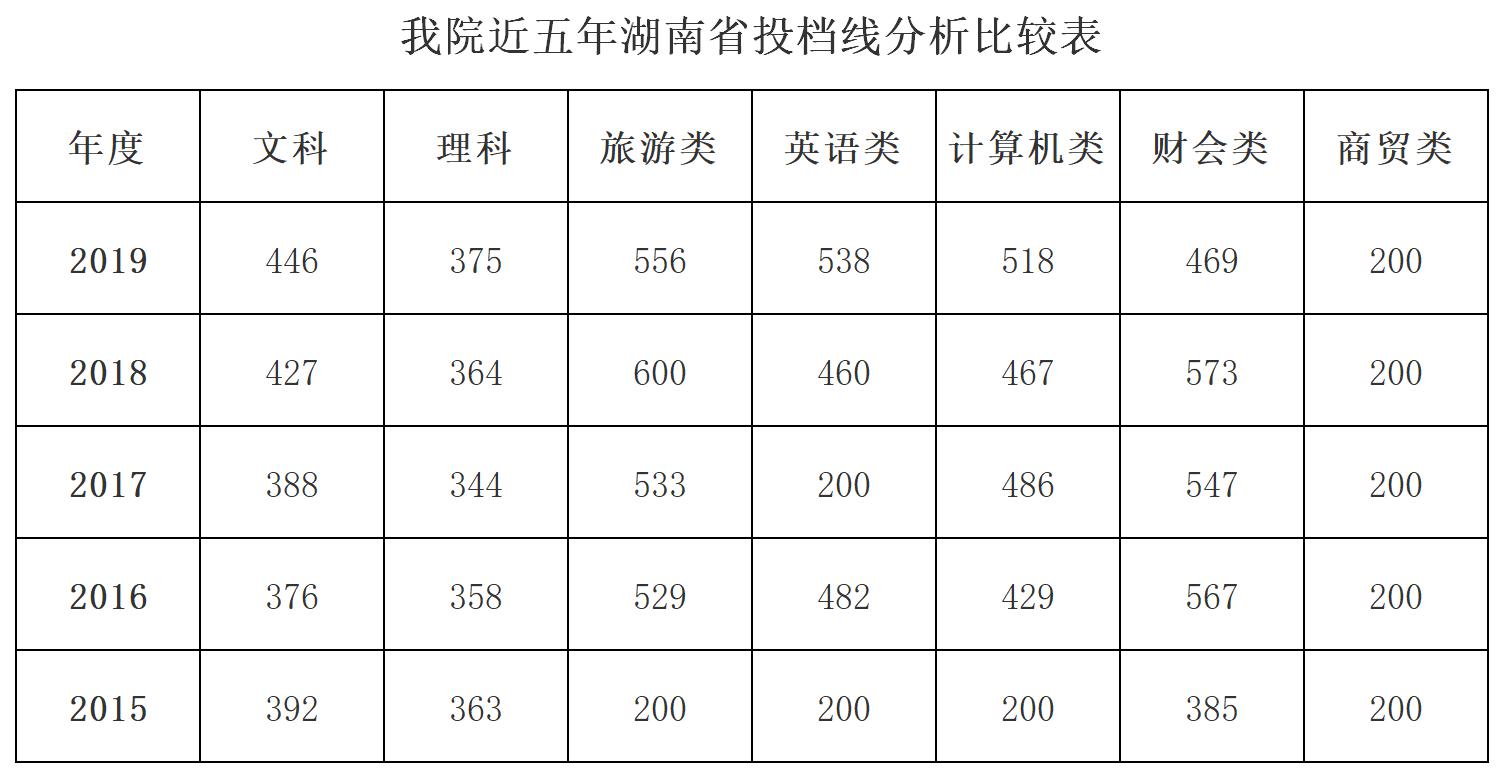 澳港六宝典资料大全