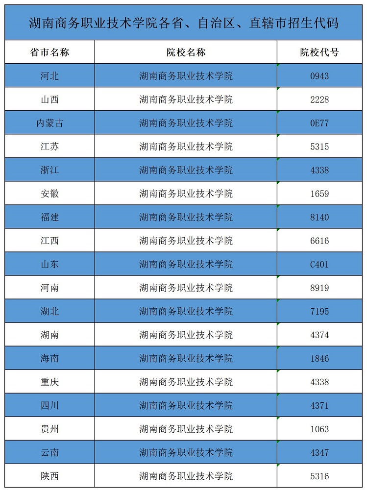 澳港六宝典资料大全