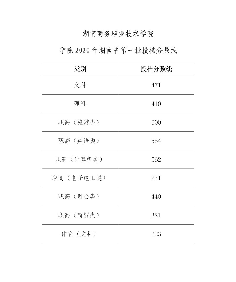 澳港六宝典资料大全