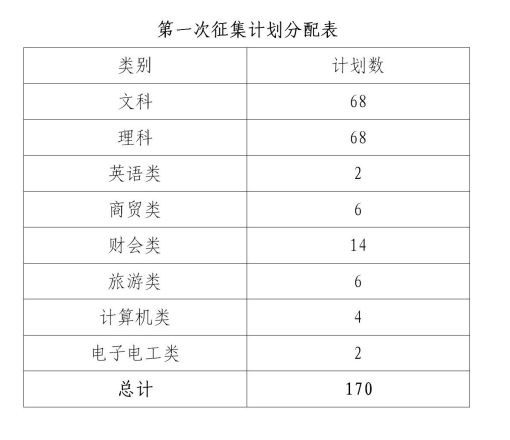 澳港六宝典资料大全