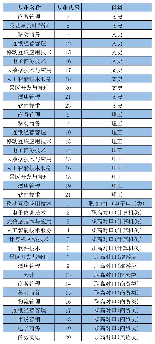 澳港六宝典资料大全