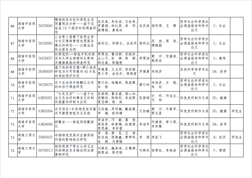 澳港六宝典资料大全