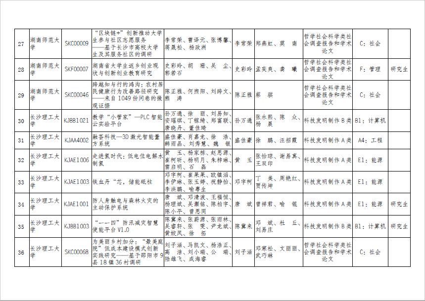 澳港六宝典资料大全