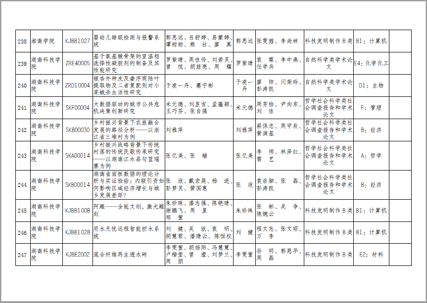 澳港六宝典资料大全