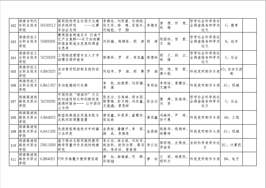 澳港六宝典资料大全