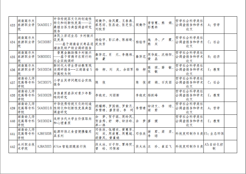 澳港六宝典资料大全