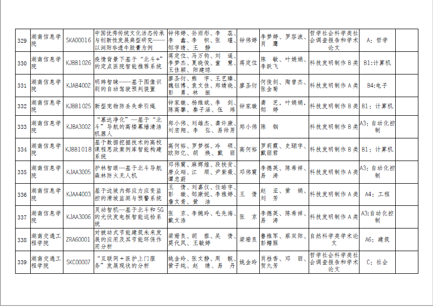 澳港六宝典资料大全