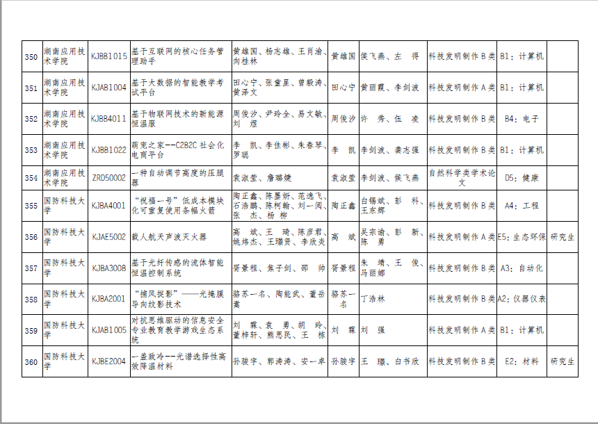 澳港六宝典资料大全