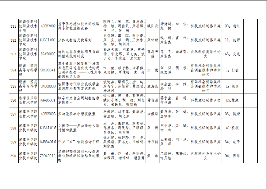 澳港六宝典资料大全