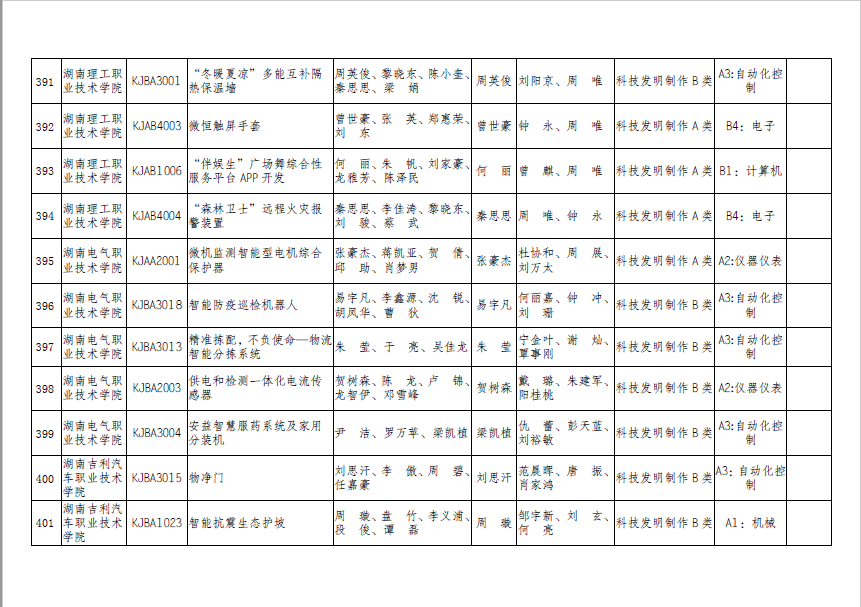 澳港六宝典资料大全