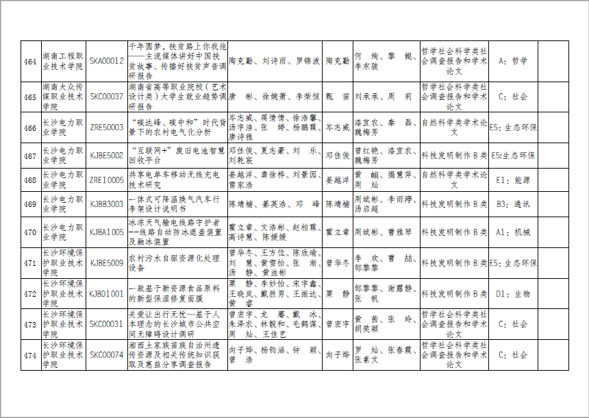 澳港六宝典资料大全