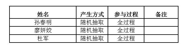 澳港六宝典资料大全