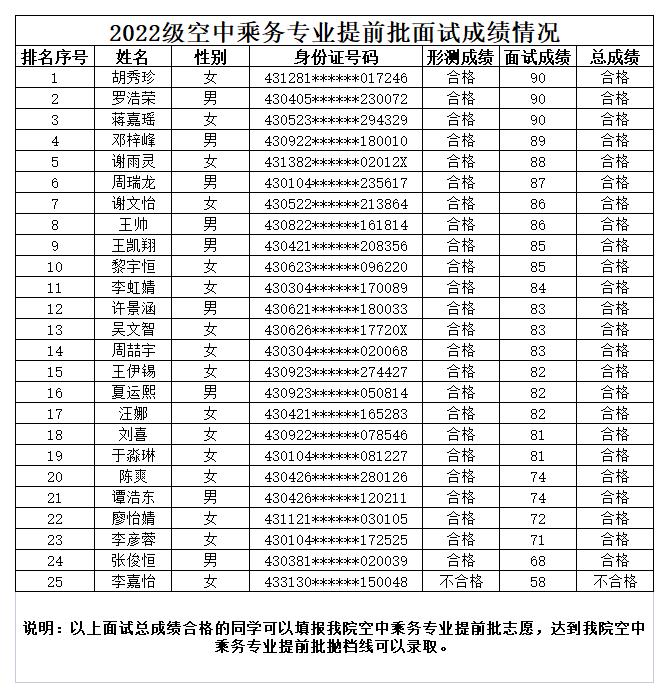 澳港六宝典资料大全