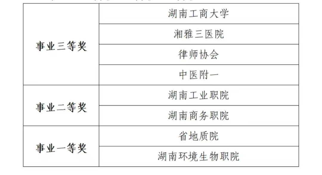 澳港六宝典资料大全