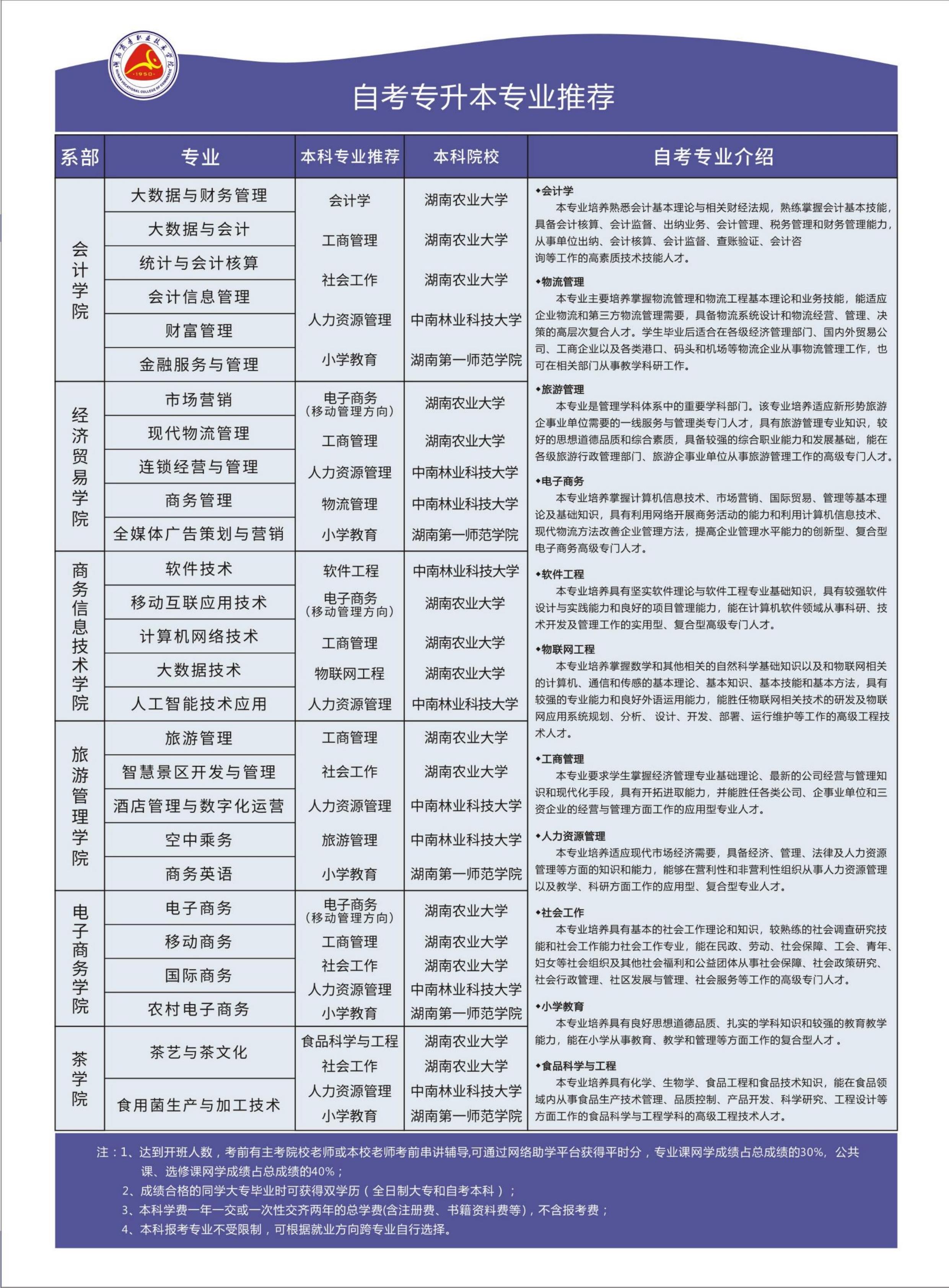 澳港六宝典资料大全