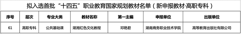 澳港六宝典资料大全