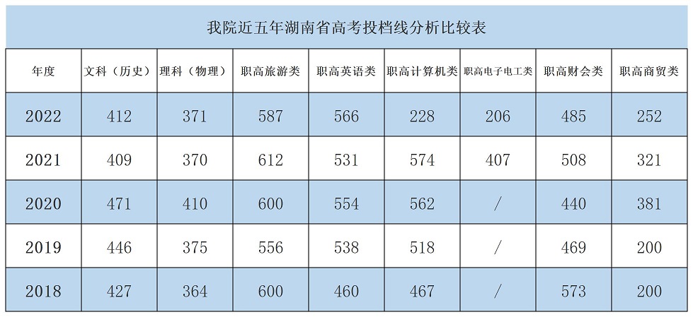 澳港六宝典资料大全