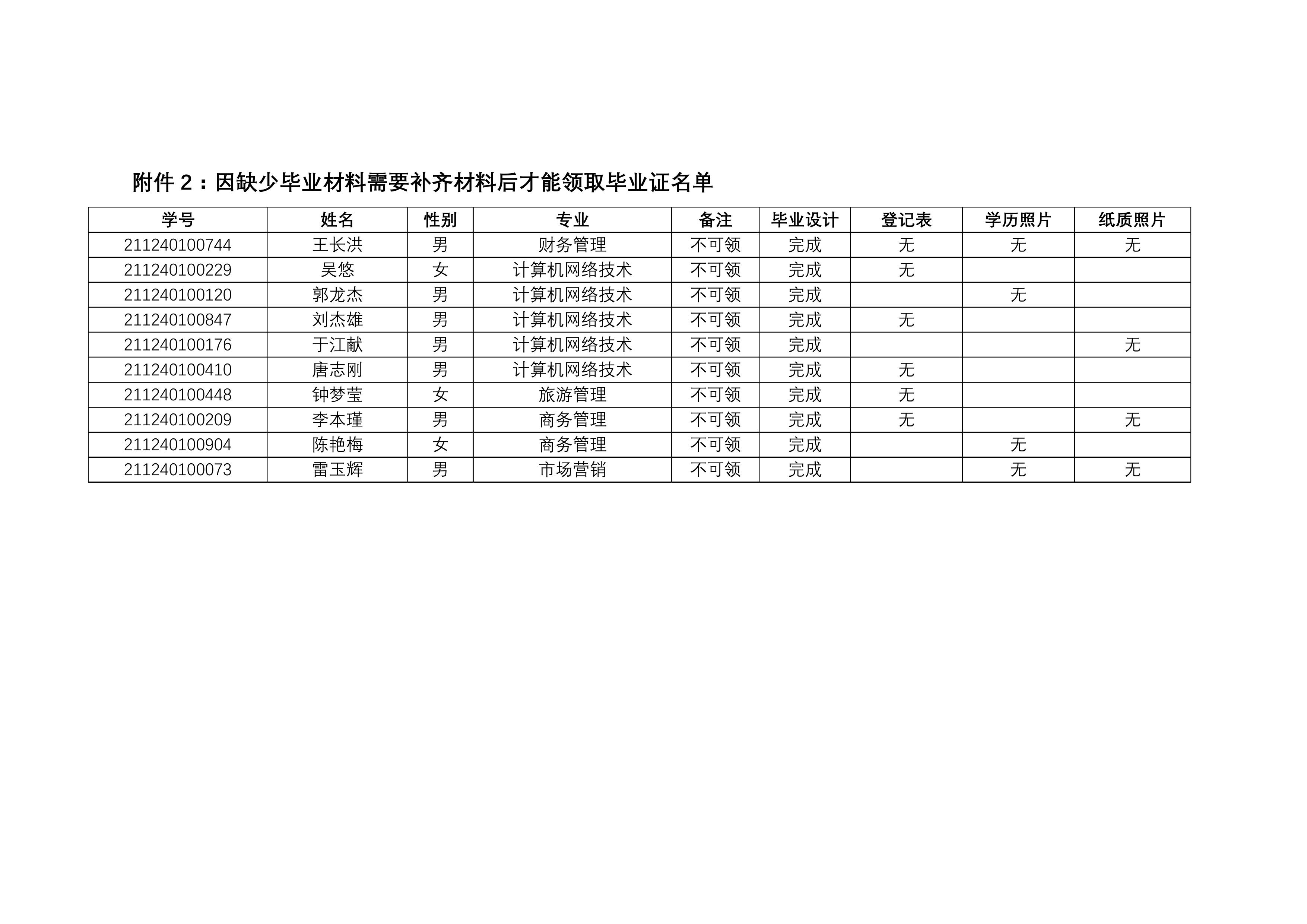 澳港六宝典资料大全