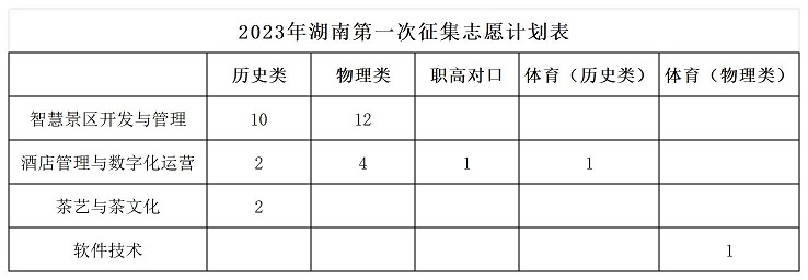 澳港六宝典资料大全